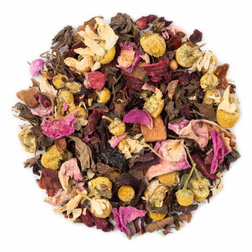 Alicja’s Essential Teas for 2025 – Wellness, Balance, and Vitality